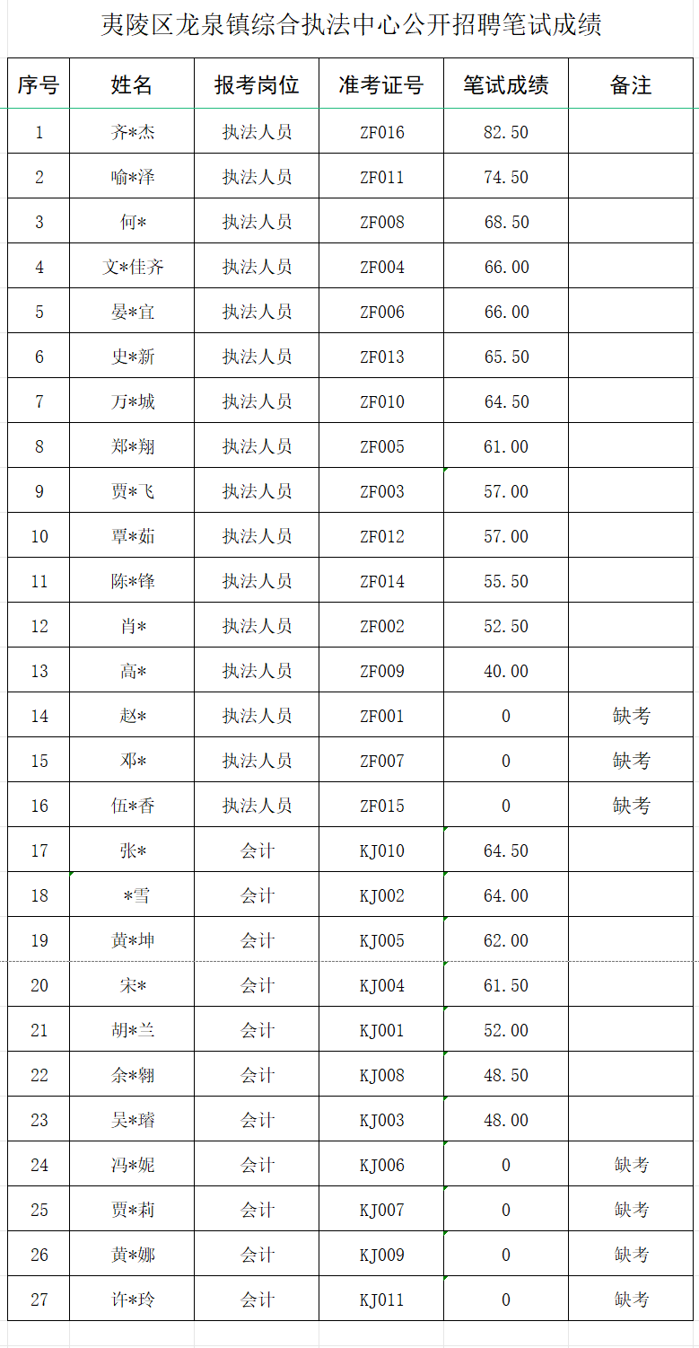 49c8193a55da67a2988460d4b517caa.png