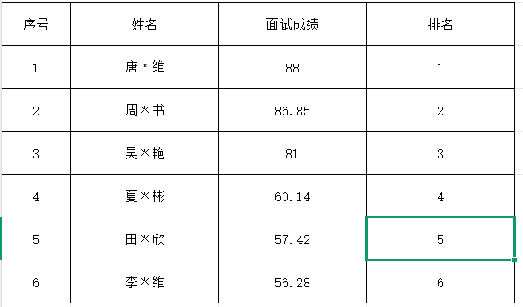 bf19bff18a1a957957be8cc1423461f.png