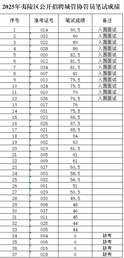 332c385bcdcbf61d9fd99bf27b48bc83.png