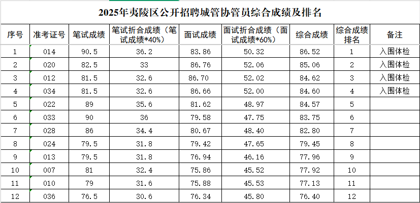 ec5b7bfa74a456e5acd3583955370629.png