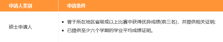 澳门留学 澳门留学