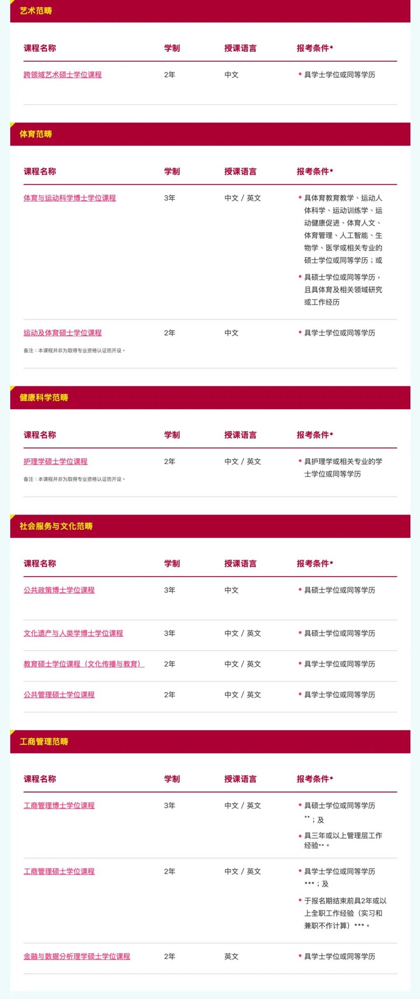 澳门留学 澳门留学