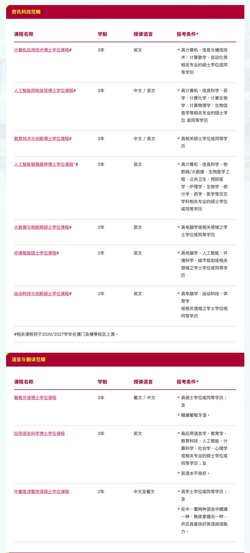 澳门留学 澳门留学