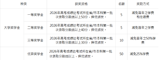 ��Ļ��ͼ 2026-04-08 152547.png