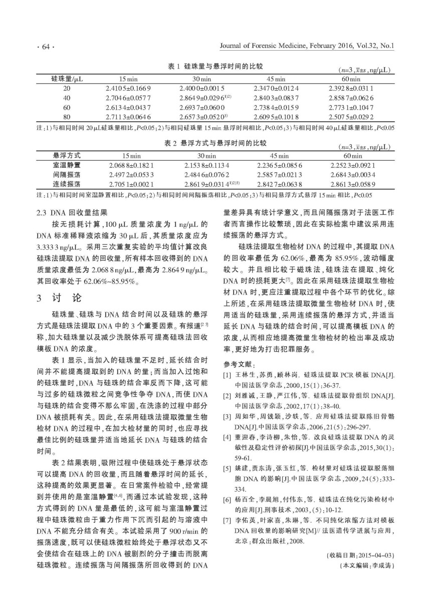 5���鷨��ȡ������DNA��Ӱ������_ҳ��_2.jpg