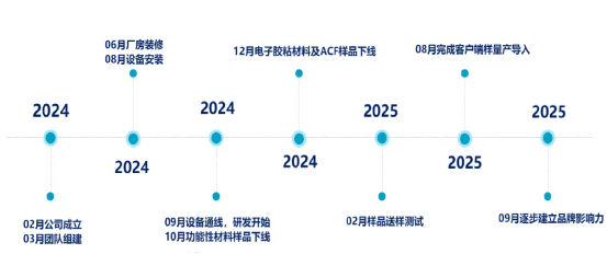 1720589242331437.jpg