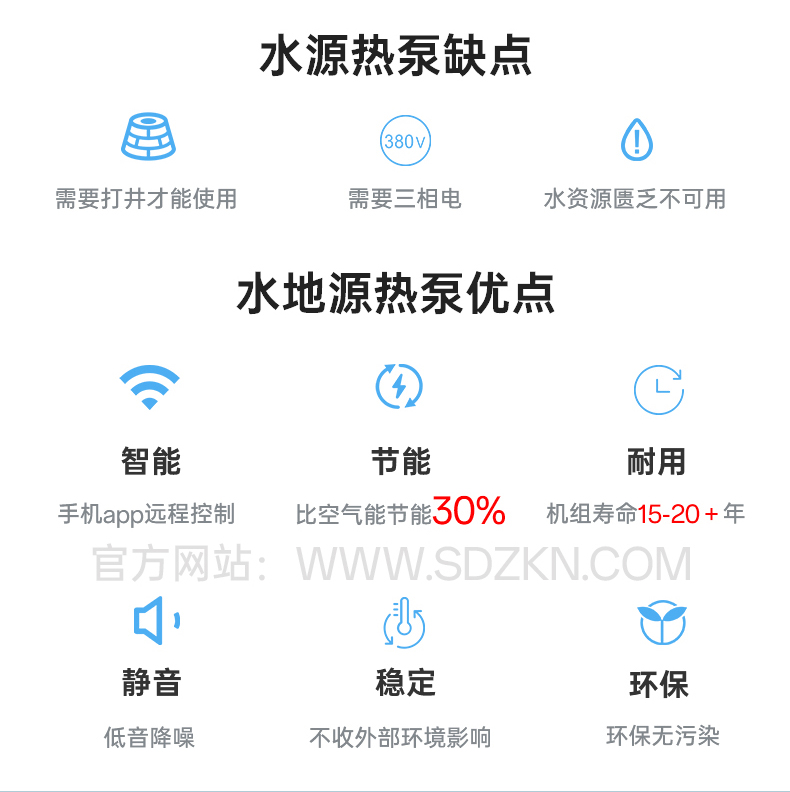 1756779501156553.jpg 商用热泵详情水印_04.jpg