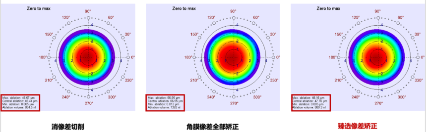 14f7c3b9f66a32a5ada9b01aa38e9c42.png