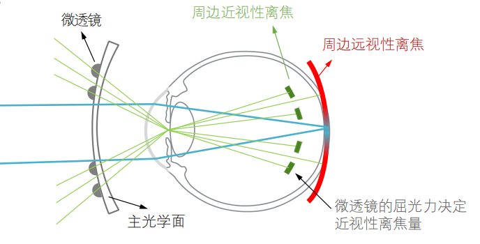 08cf4bb86a7f0e6809549d2d44e8718d.png