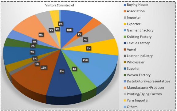 1721123139586523.png image.png