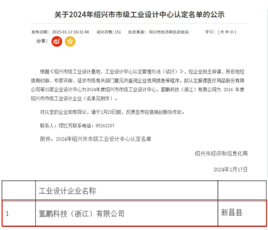 1758091453197109.png ad6b9aa2580616b5160f78e9608d408e.png