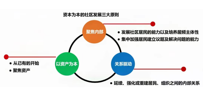 1722588362489130.png image.png