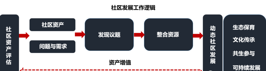 1722588399933454.png image.png