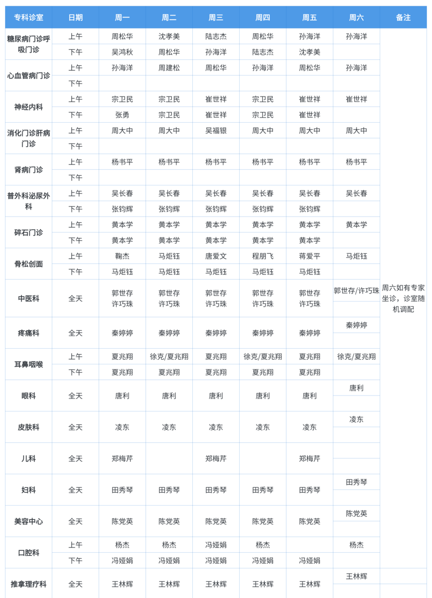 ԦҽԺڿררһ2025xlsx(1)_Sheet1(1).png