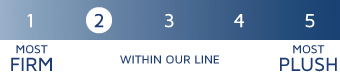FirmnessRating_2.jpg