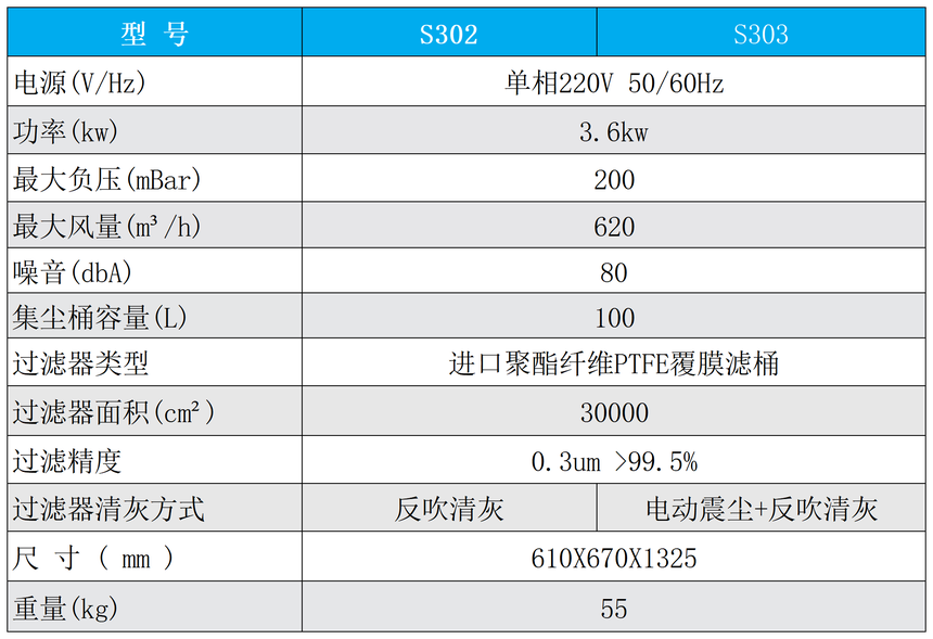 S3ϵ-_Sheet1(1).png