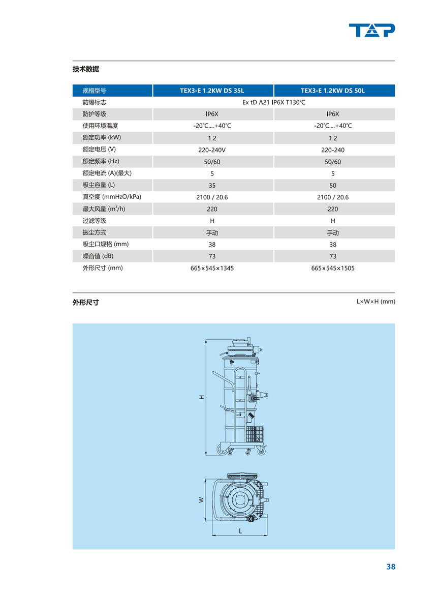 TEX3-E 1.2KW DS Lm--ʽ--Ҏ(gu)Ed.18.10.01CN_01.png