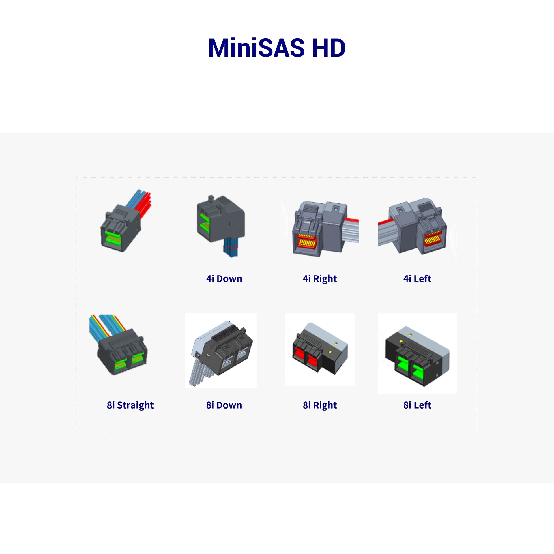 MiniSAS HD.jpg
