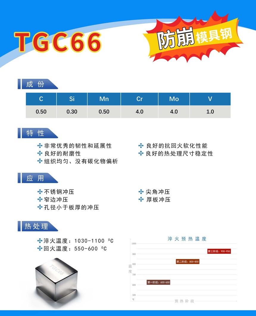 TGC66.jpg