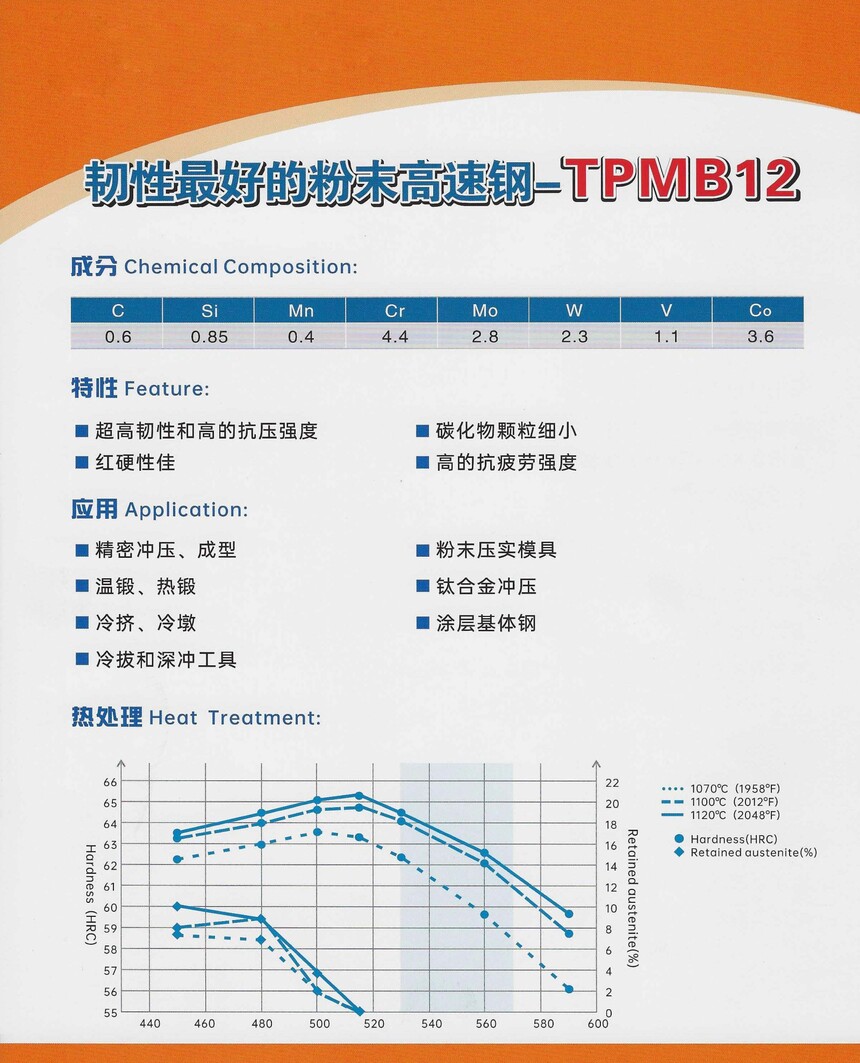 TPMB12.jpg