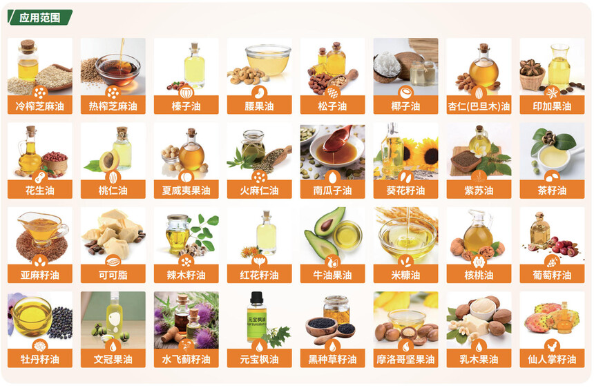 0Ӧ�÷�Χ.jpg