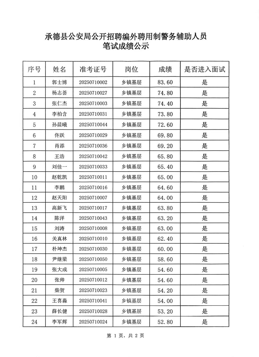 6167304cd32843c8969c00e3bafde01.jpg