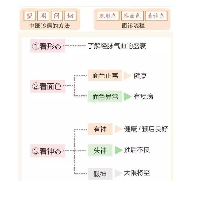 1727333412794210.png image.png