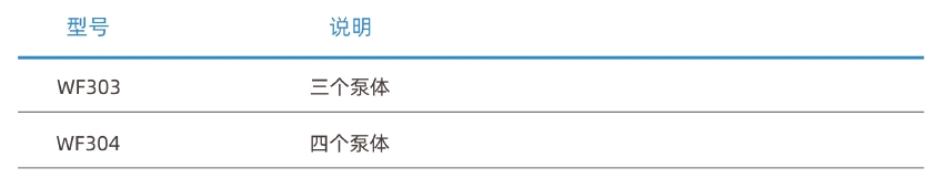 WF30X �ͺ�˵��.png