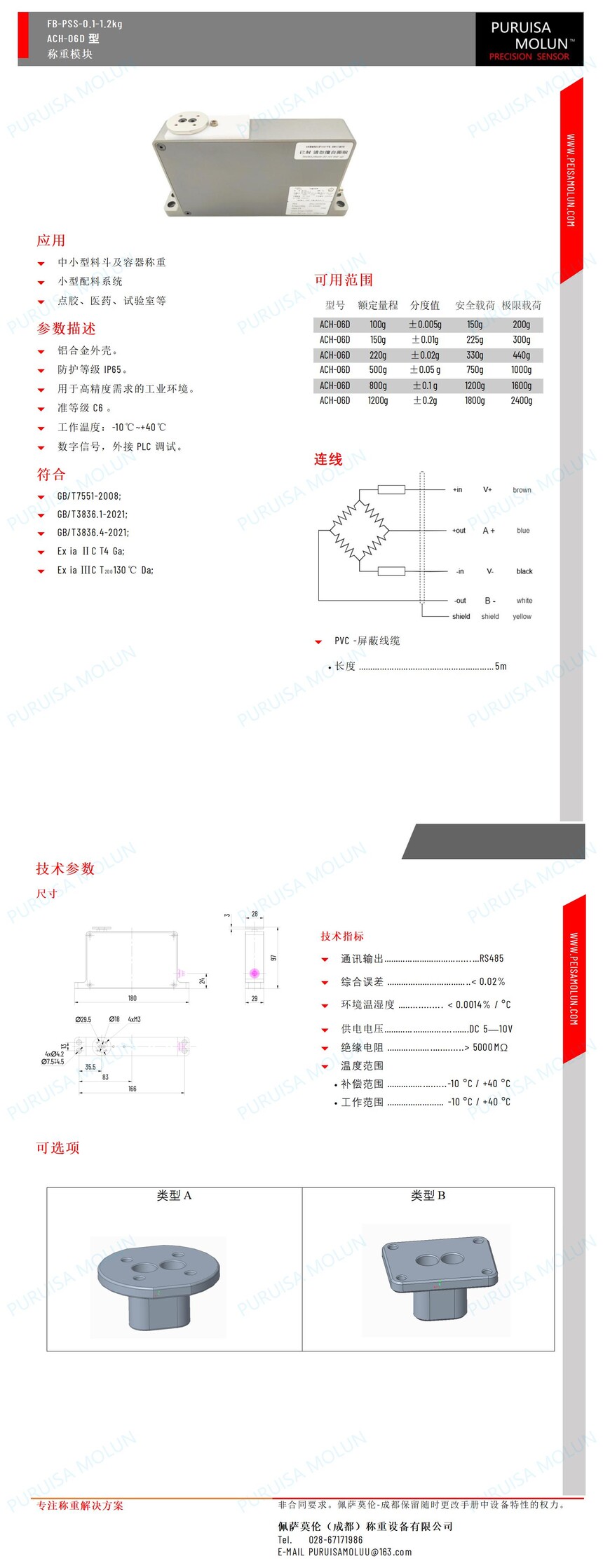 1748071877724929.jpg FB-PSS-ACH-06DÐͳÆÖØÄ£¿éPURUISA MOLUN_01.jpg