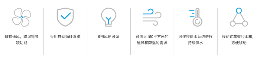 6f652c95e2e8859bfc9602b66bec69d0.png