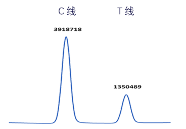 1742283586563752.png image.png