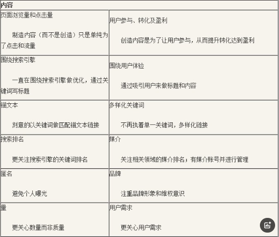 1744441032449992.png image.png