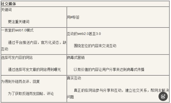 1744441053530772.png image.png