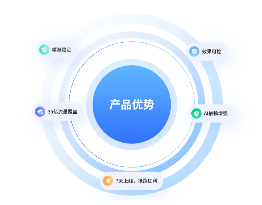 1756887756559763.png image.png