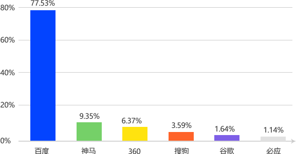 1763367264801727.png bd45e023-afc6-40e1-ad2f-cf06afd09ed8.png