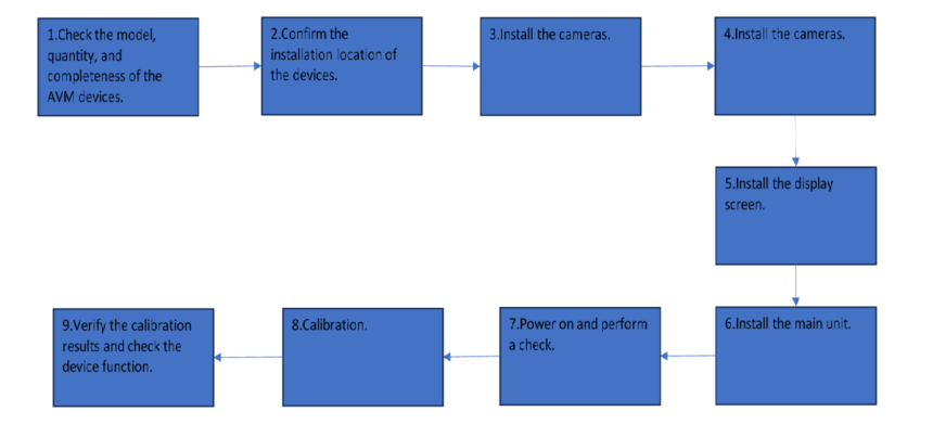 1729238725119259.png image.png