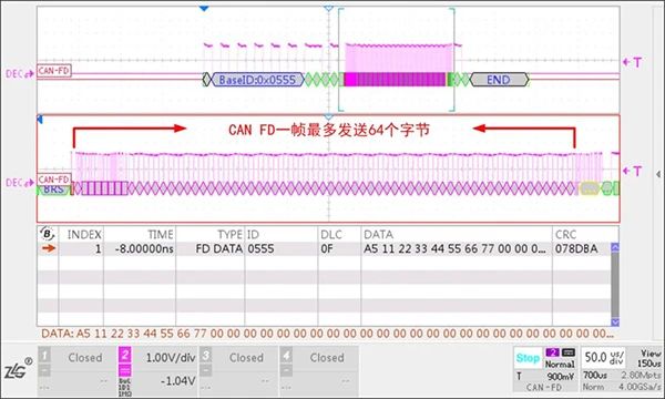 1730273334446236.jpg 车载总线1-8.jpg