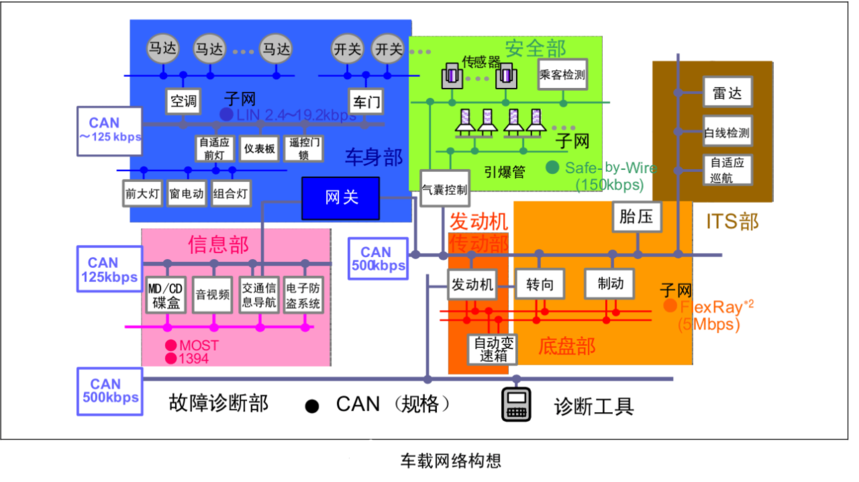 CAN-4.png