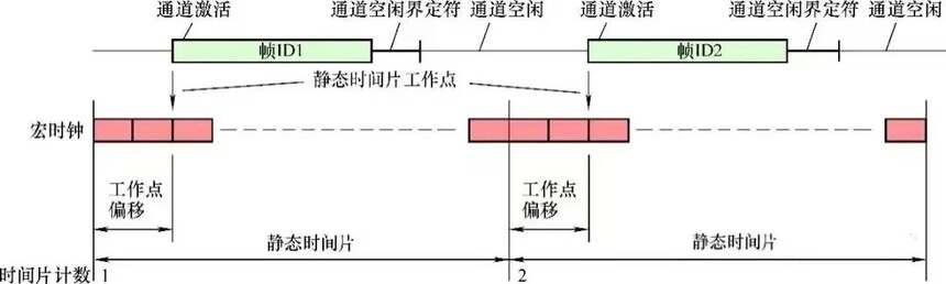 Flexray-18.jpg