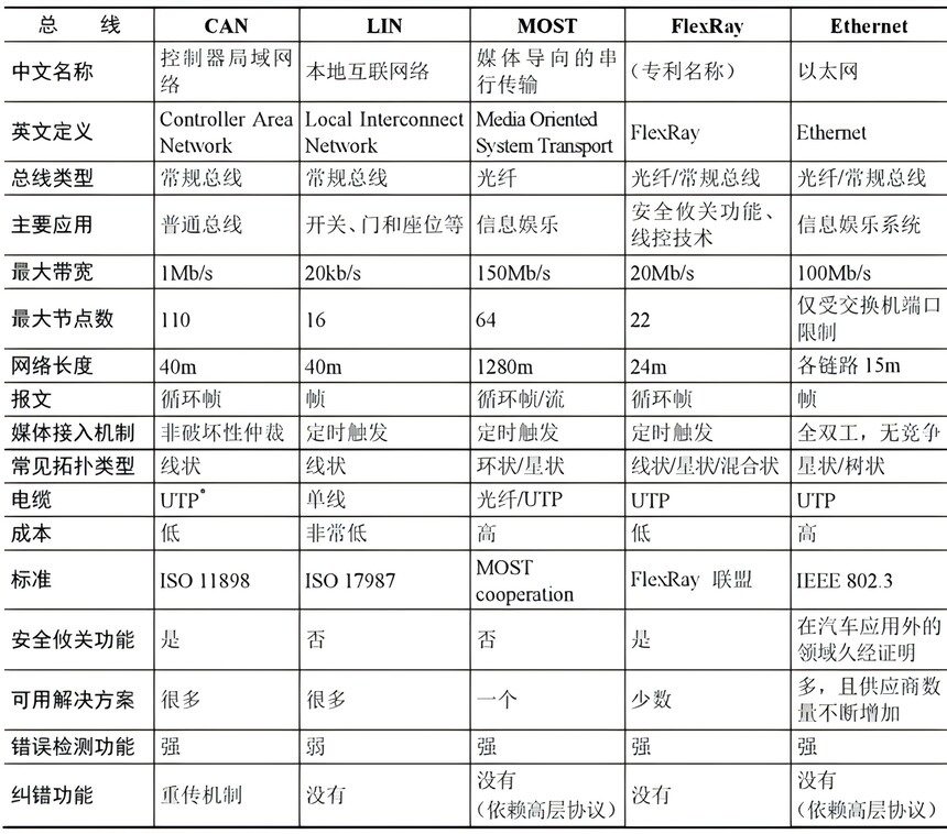 1730884817336114.jpg 以太网-6.jpg