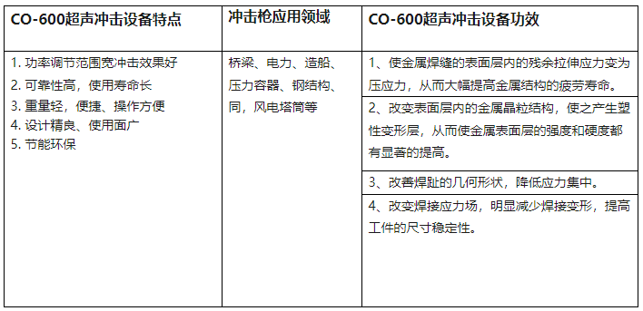 d486ebb604e100c05ce090938eb4f49.png