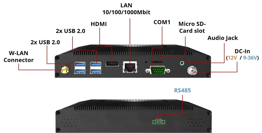 d5c5a78337160b76b913d1151d89d99b_amlogica311d-premium-ipc.jpg