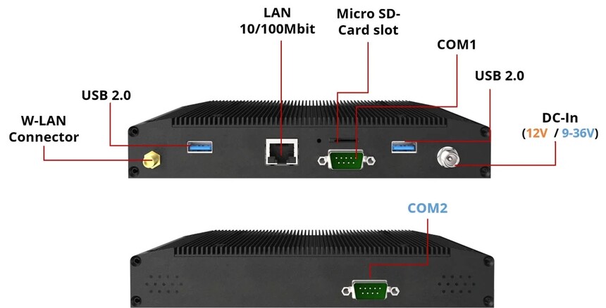 89c904ca16d6dfe98339dd532909aca5_amlogica905d3-basic-ipc.jpg