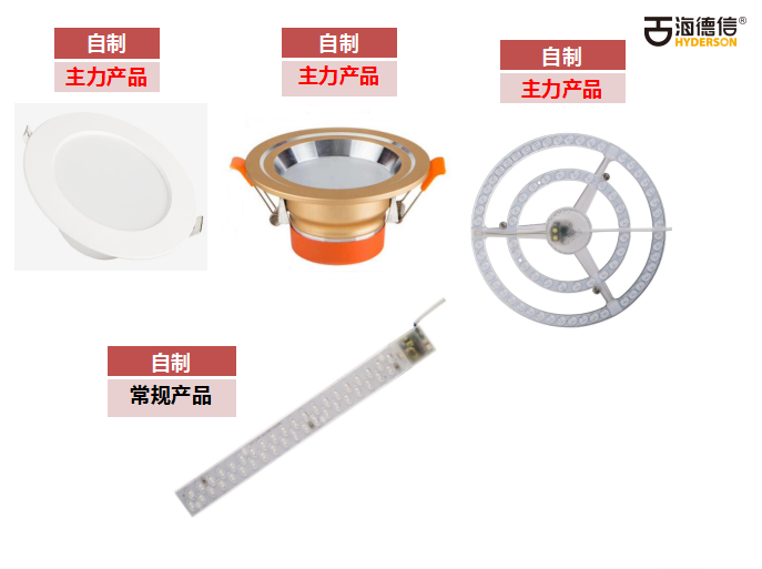 fbf07bf684ac41b546e28ace39691c30_SUINING0DB431CB22EB4BF6906FEFB4D7399148.png