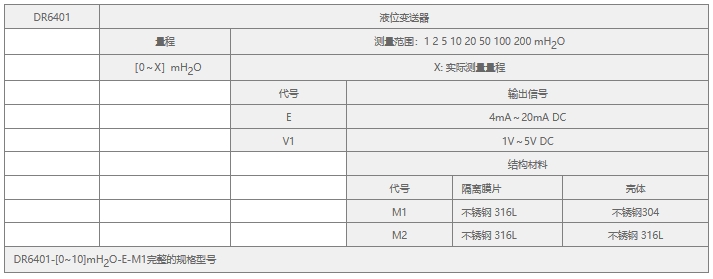 1736399602989803.png 选型指南.png