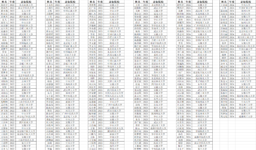 2ada0aff741925fc3c1b6e2b5e739dc9.png