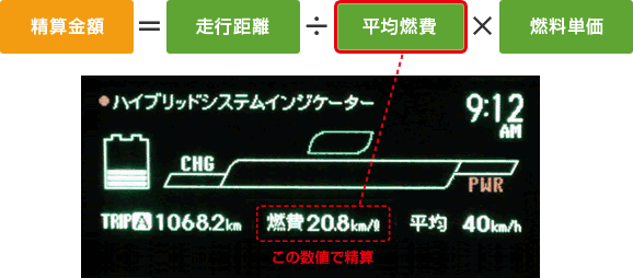img_guide_fuel.png