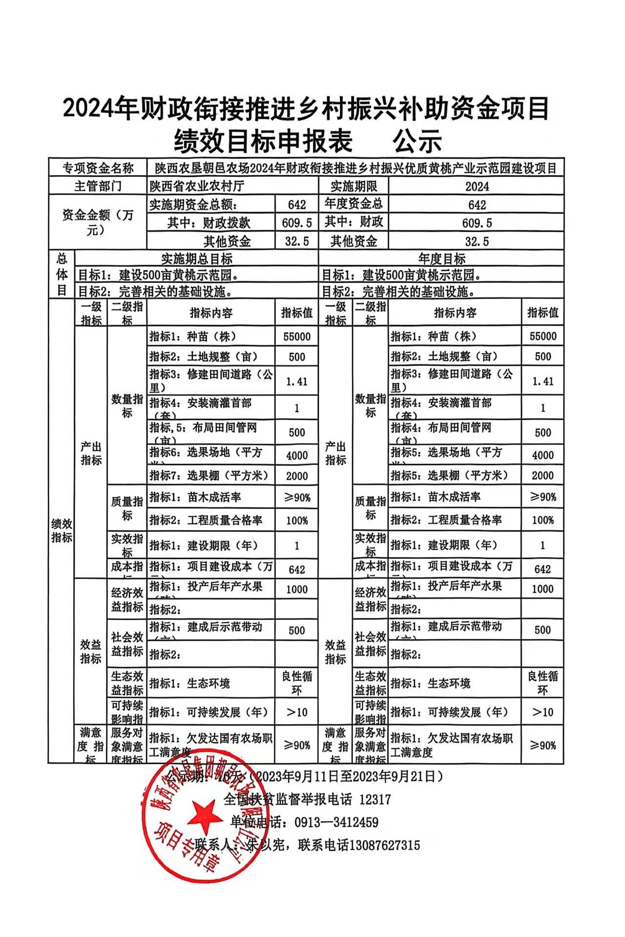 2024������ν��ƽ�������˲����ʽ���Ŀ��ЧĿ���걨����ʾ