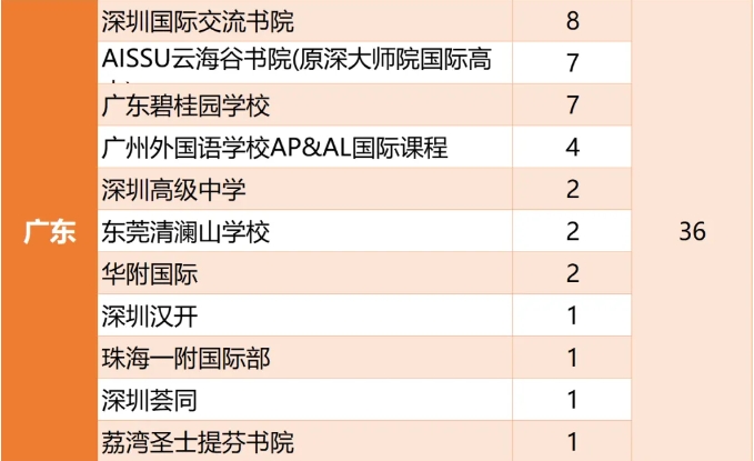1739776167608009.png 微信截图_20250217150355.png