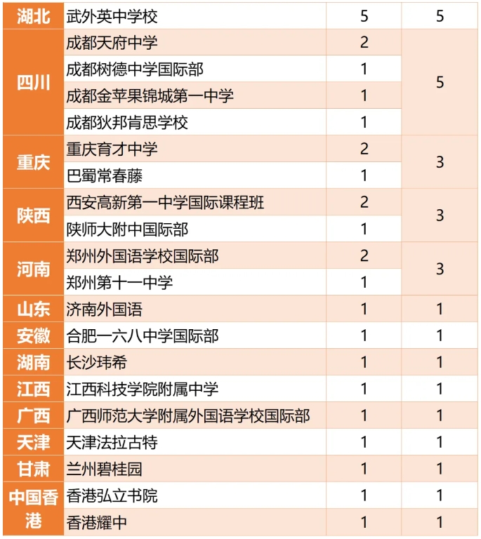 1739776194659918.png 微信截图_20250217150434.png